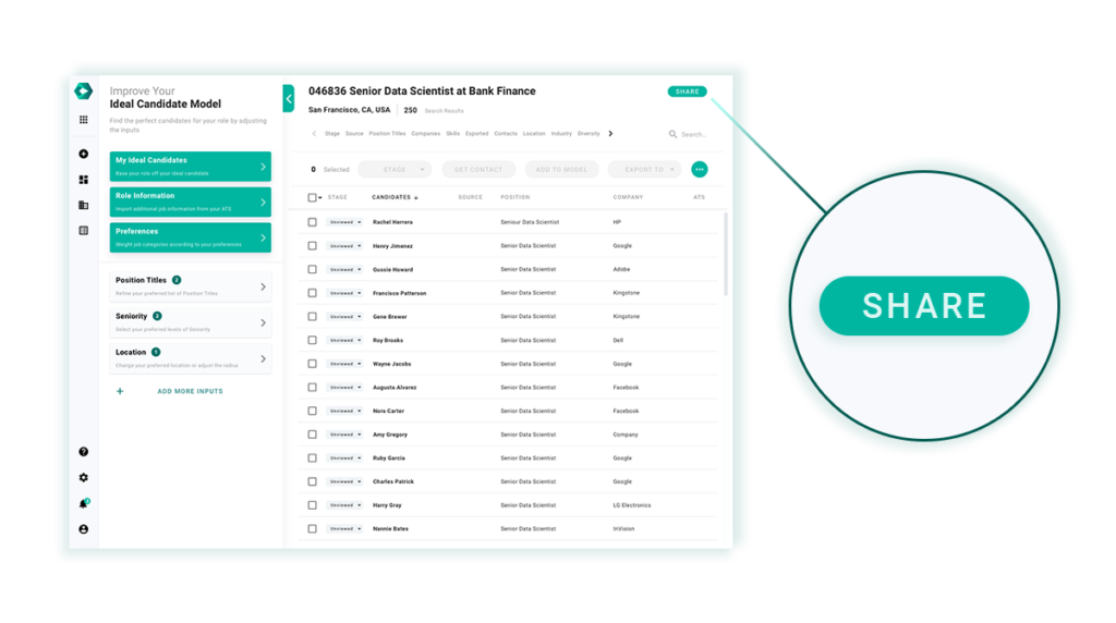 Censia Candidate slate with expanded “Share” button location