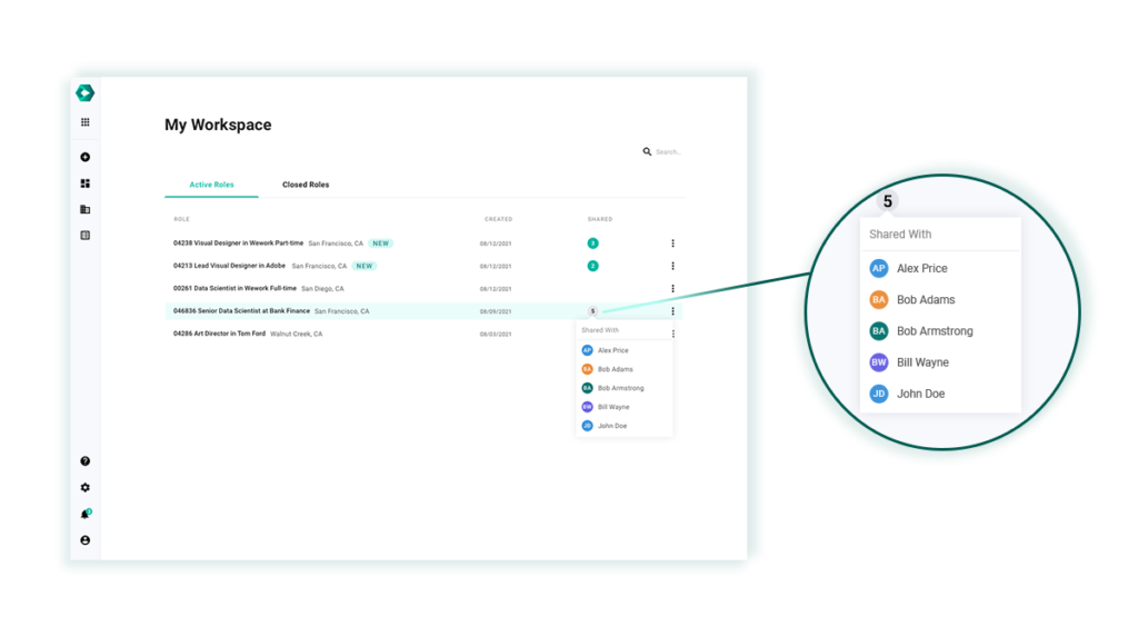 Censia workspace view with expanded Shared user drop-down